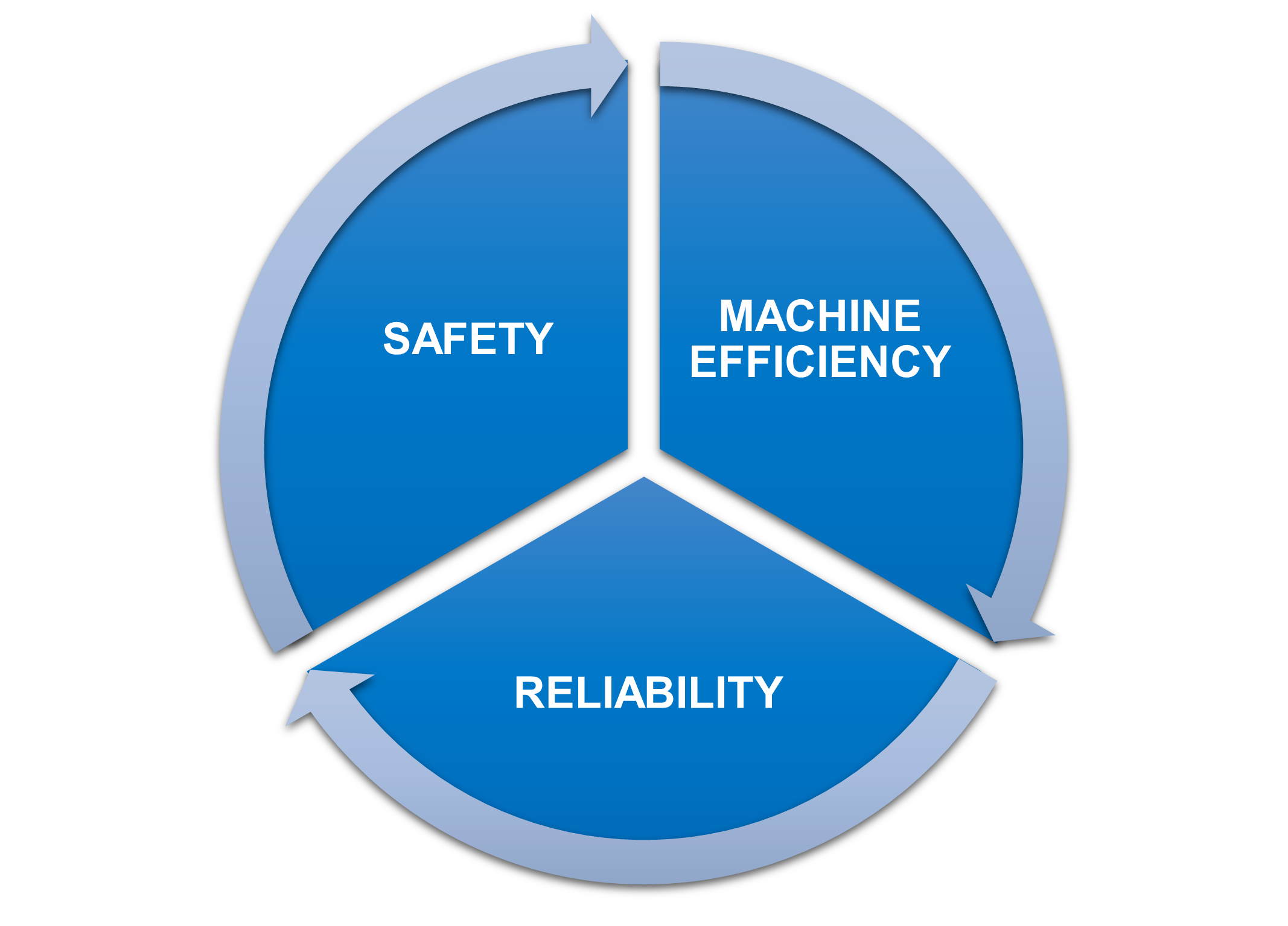 Threading_safety_reliability.png