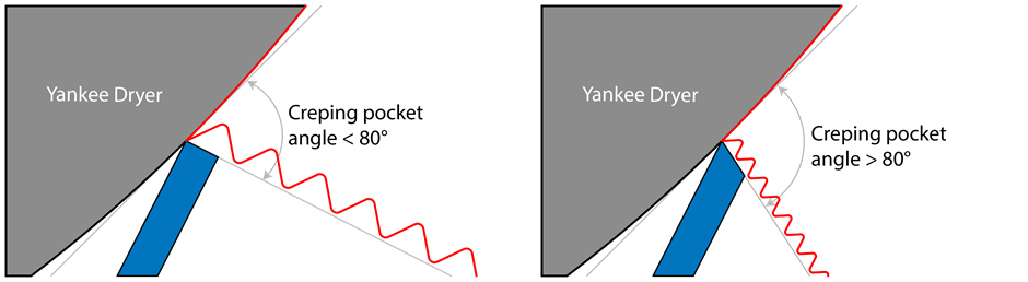 crepingpockekt.jpg
